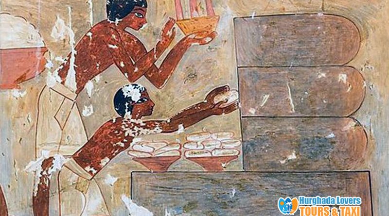 المعتقدات الدينية في حضارة مصر القديمة والمظهر الديني للحضارة المصرية الفرعونية